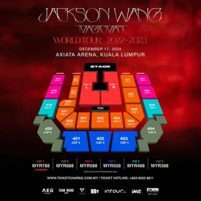 Jackson Wangs Konsert i Stockholm – En Kväll Fylld av Energi och Glittrande Scenografi!